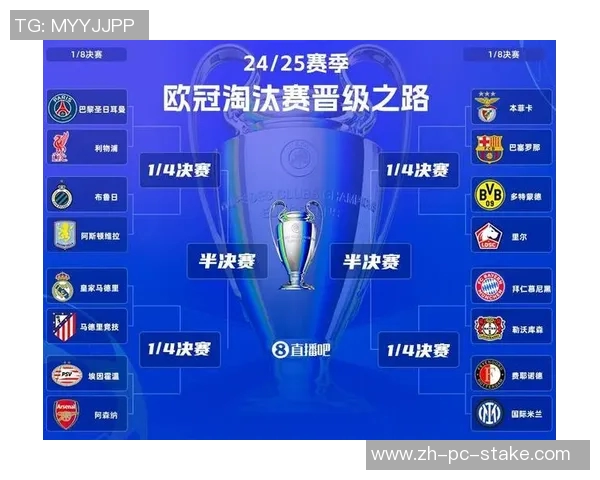 欧冠淘汰赛抽签结果揭晓皇马卫冕之路挑战重重巴萨或成最大对手 欧冠淘汰赛抽签结果揭晓皇马卫冕之路挑战重重巴萨或成最大对手