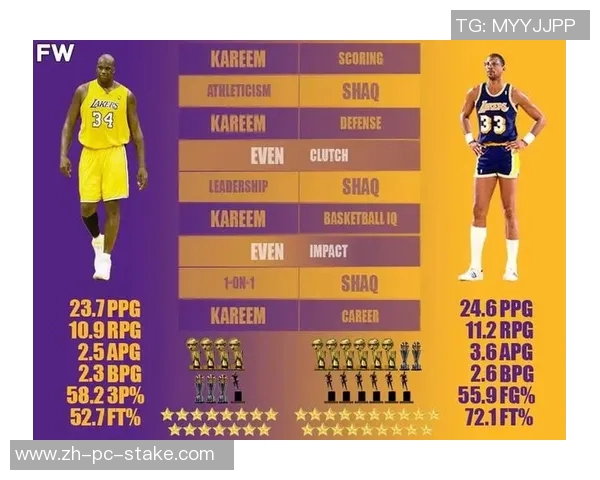 波士顿与洛杉矶的精彩对决谁将赢得这场篮球盛宴